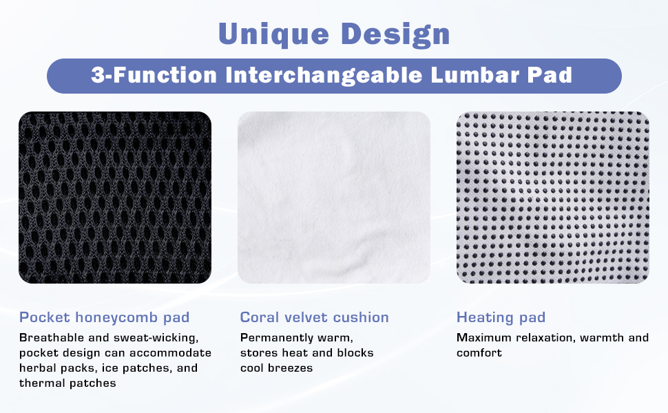 Lower Back Support Belt for Men