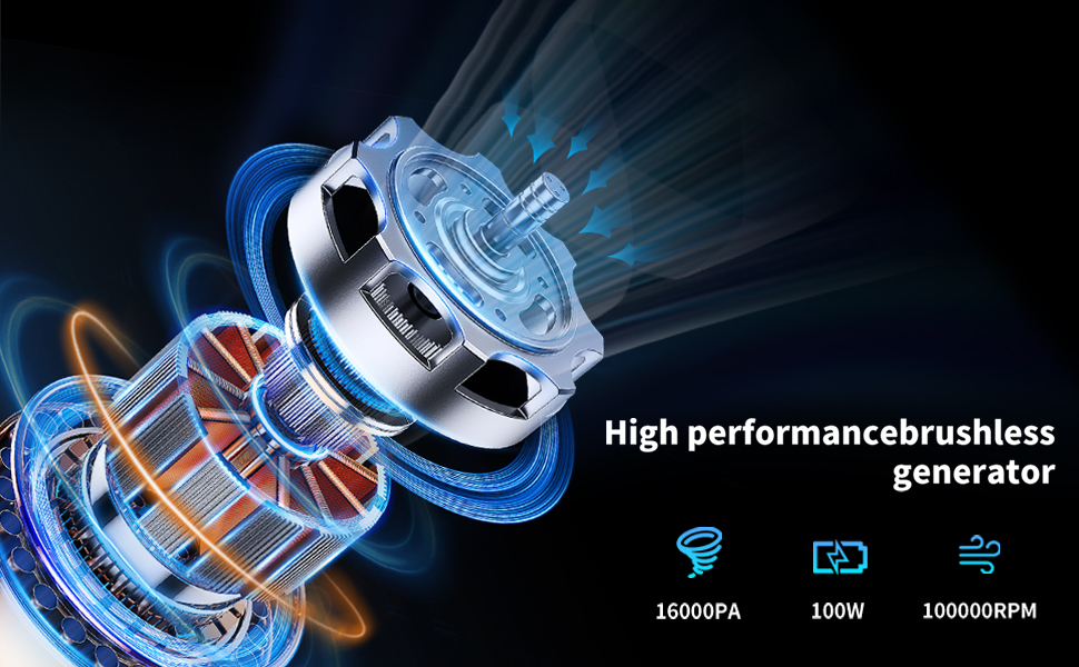 Handheld Car Cordless Vacuum Cleaner